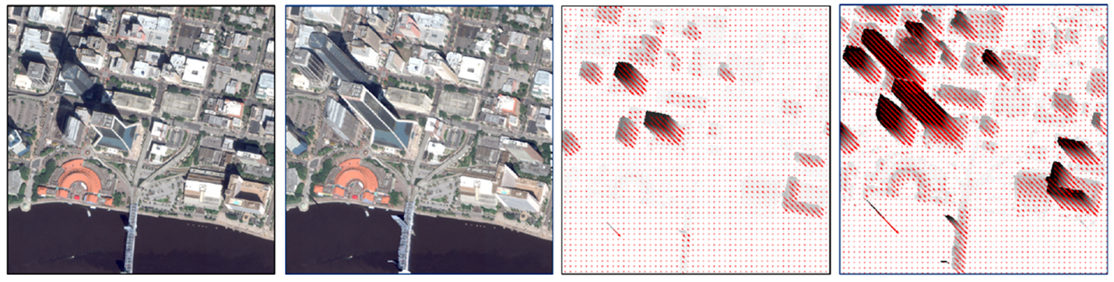 Affine projection properties.